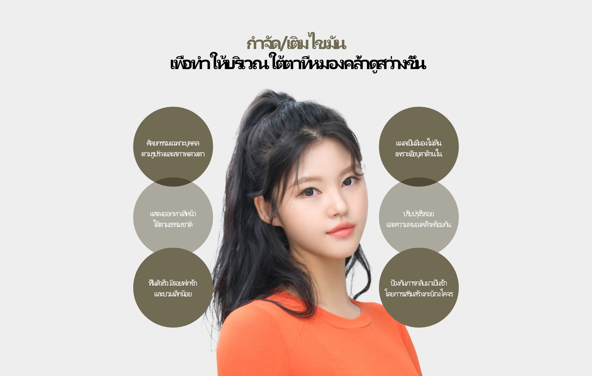 눈밑지방재배치/제거