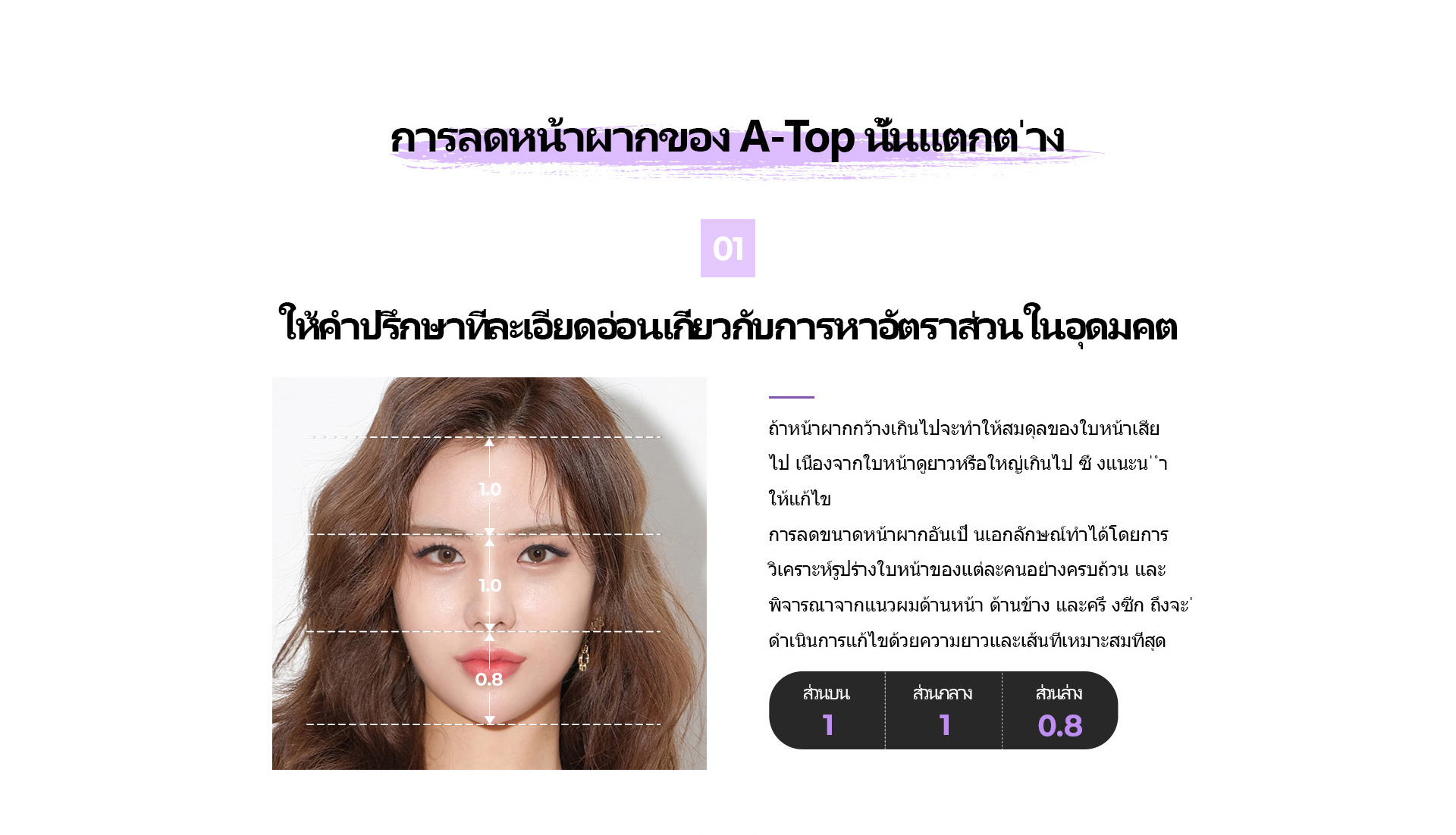 시그니처 이마축소