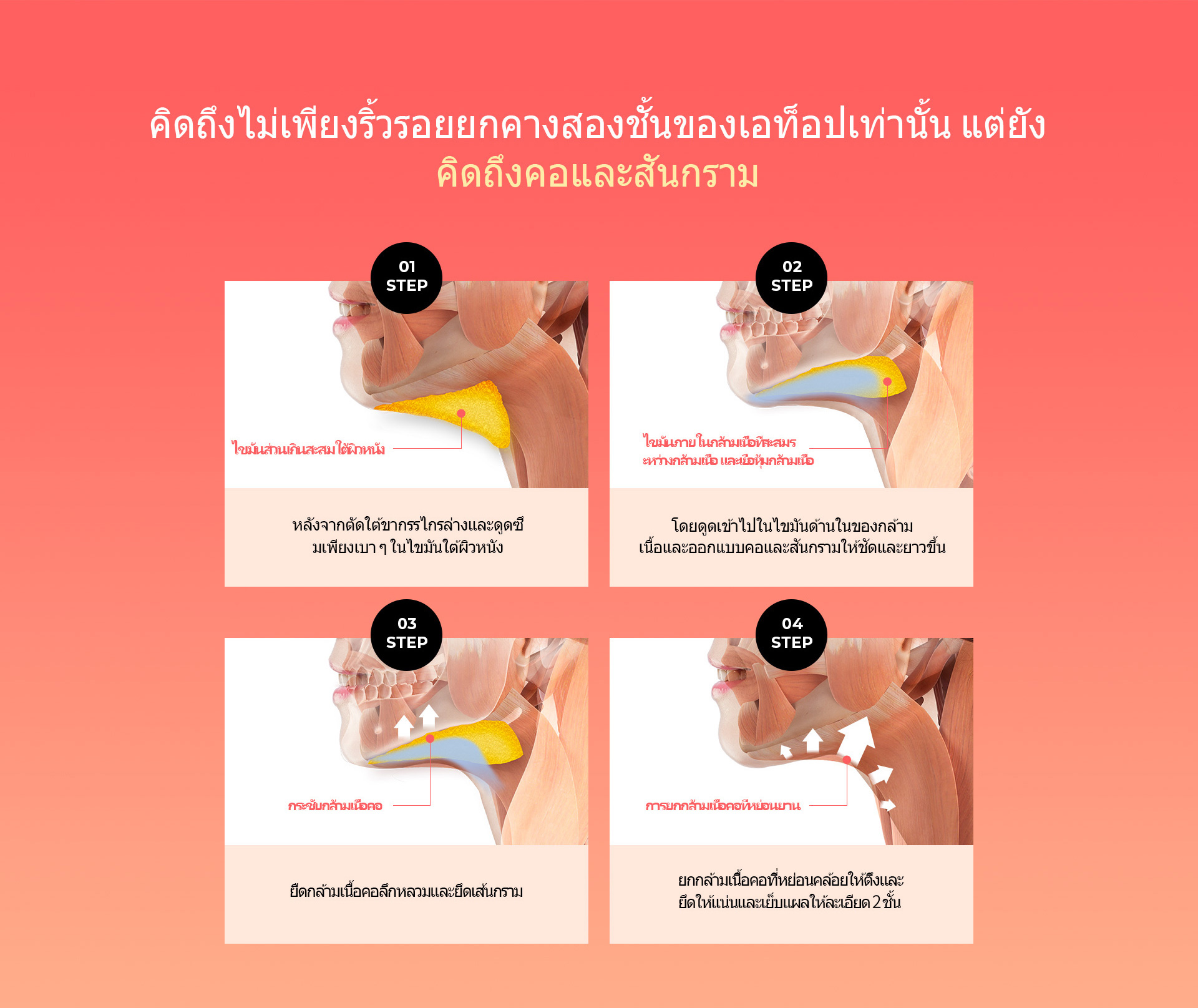 이중턱착붙리프팅