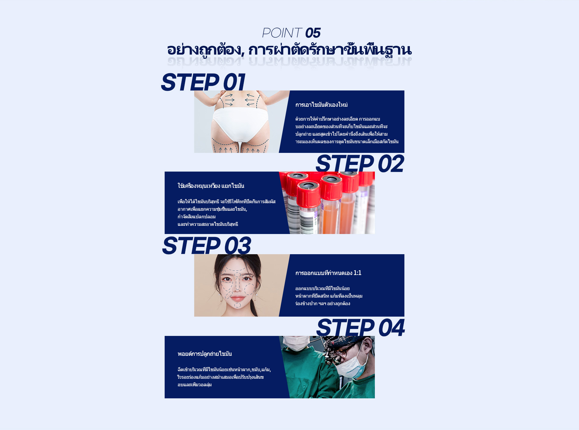 포인트지방이식