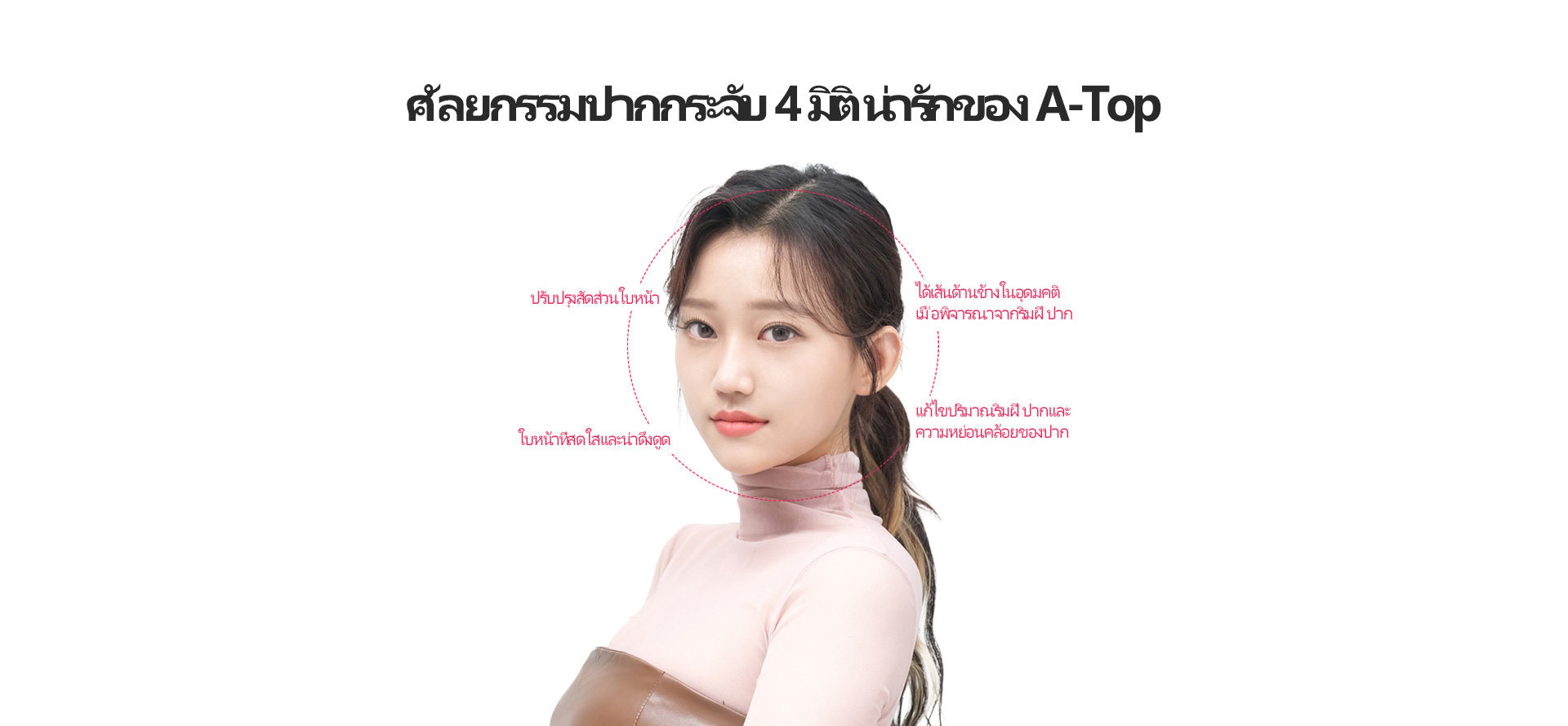 입술성형