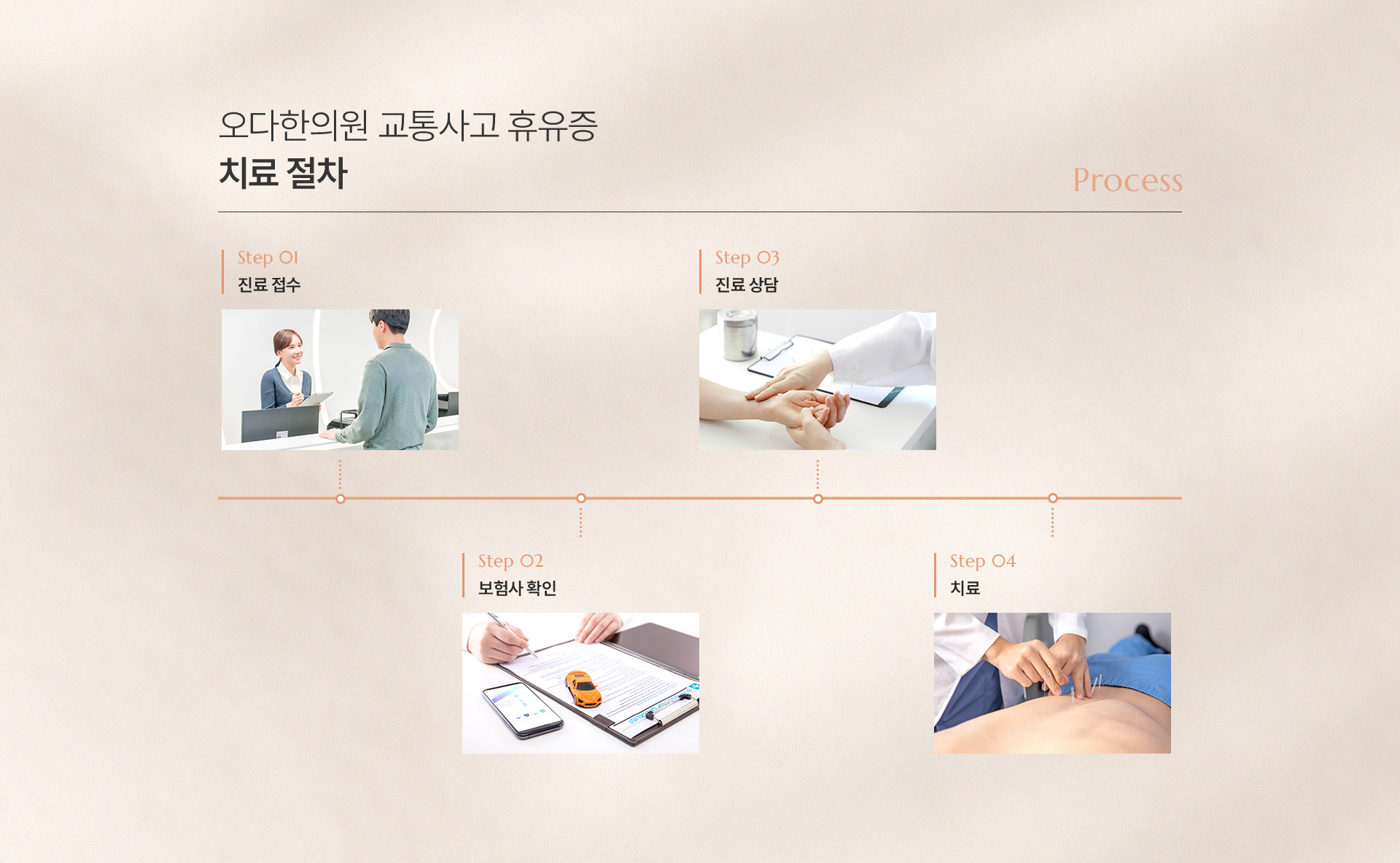 교통사고 상세07